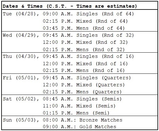 PPA Atlanta Slam | Dates & Times | Dylan Frazier