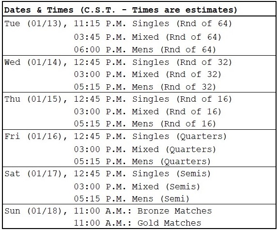 PPA The Masters | Dates & Times | Dylan Frazier