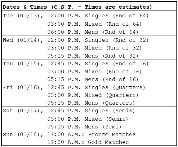 PPA The Masters | Dates & Times | Dylan Frazier