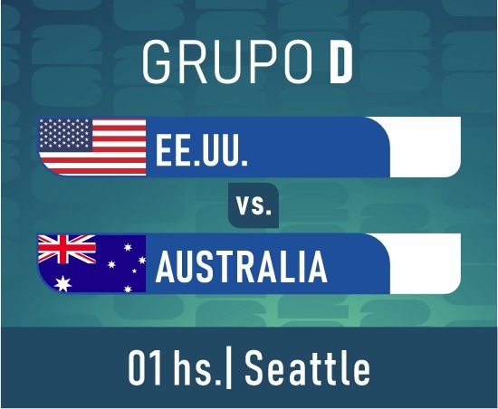 Mundial 2026 fase de grupos