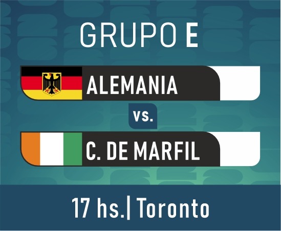 Mundial 2026 fase de grupos