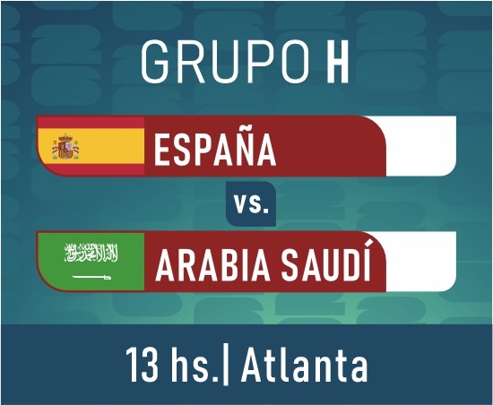 Mundial 2026 fase de grupos