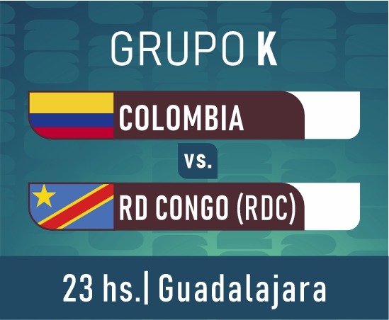 Mundial 2026 fase de grupos