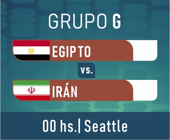 Mundial 2026 fase de grupos