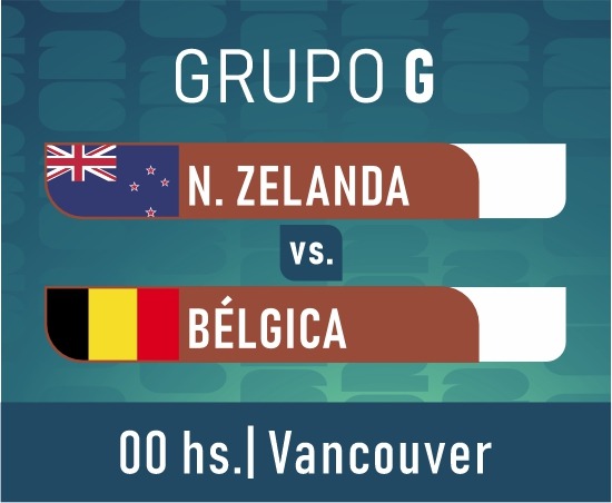 Mundial 2026 fase de grupos