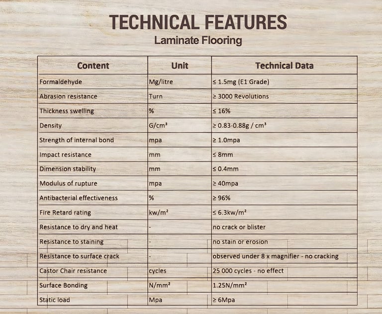 cobra smartline series specification