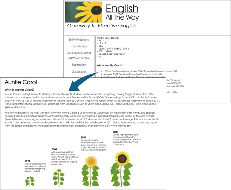 Screenshot of old and new EATW website to show consistent font and theme