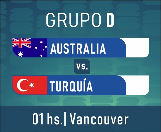 Mundial 2026 fase de grupos