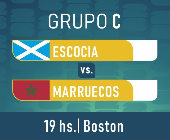 Mundial 2026 fase de grupos