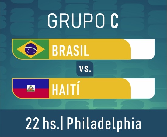 Mundial 2026 fase de grupos