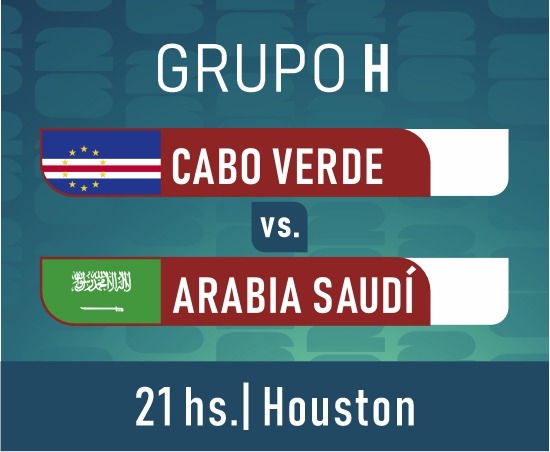 Mundial 2026 fase de grupos