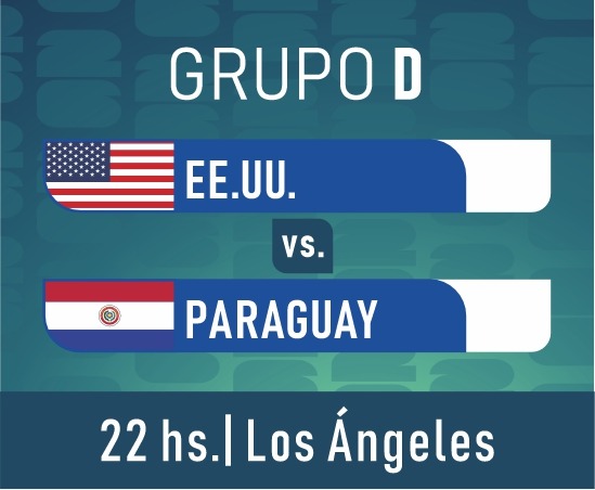 Mundial 2026 fase de grupos