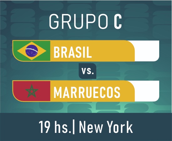 Mundial 2026 fase de grupos