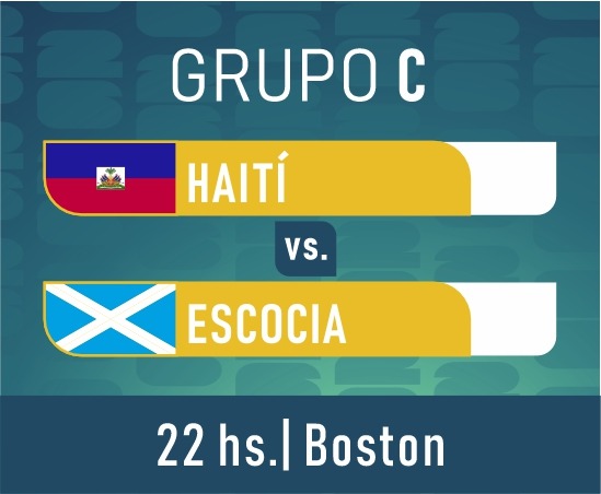 Mundial 2026 fase de grupos
