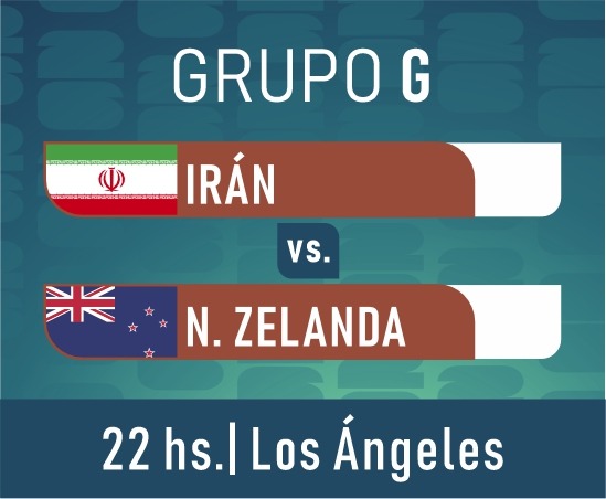 Mundial 2026 fase de grupos