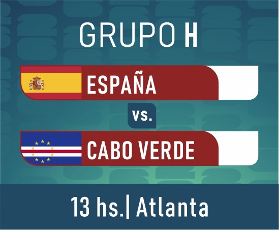Mundial 2026 fase de grupos