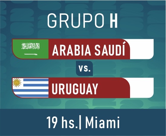 Mundial 2026 fase de grupos