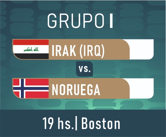 Mundial 2026 fase de grupos