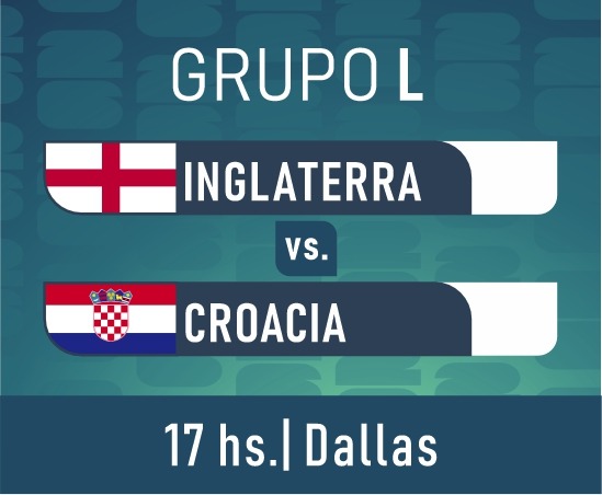 Mundial 2026 fase de grupos