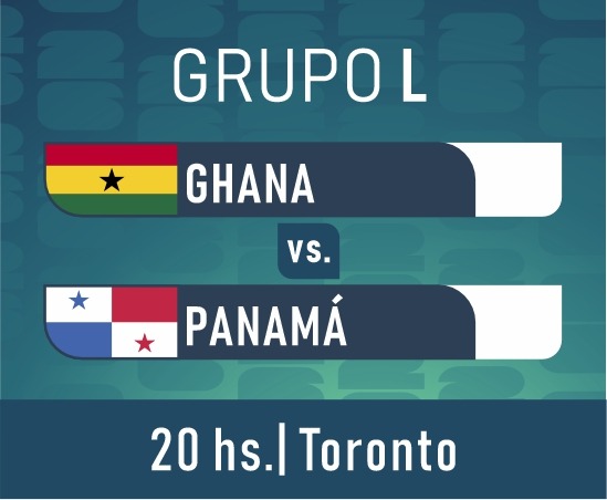 Mundial 2026 fase de grupos