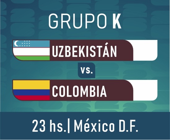 Mundial 2026 fase de grupos