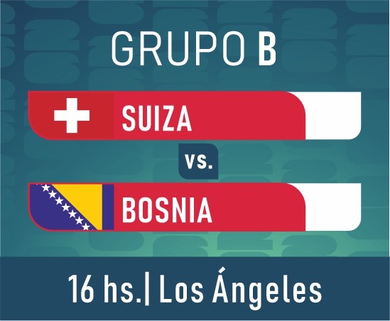 Mundial 2026 fase de grupos