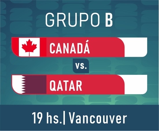 Mundial 2026 fase de grupos