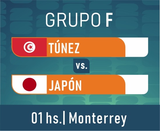Mundial 2026 fase de grupos