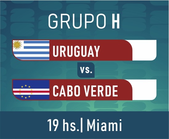 Mundial 2026 fase de grupos