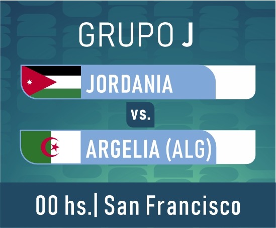 Mundial 2026 fase de grupos