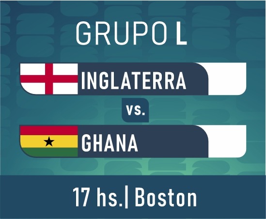 Mundial 2026 fase de grupos