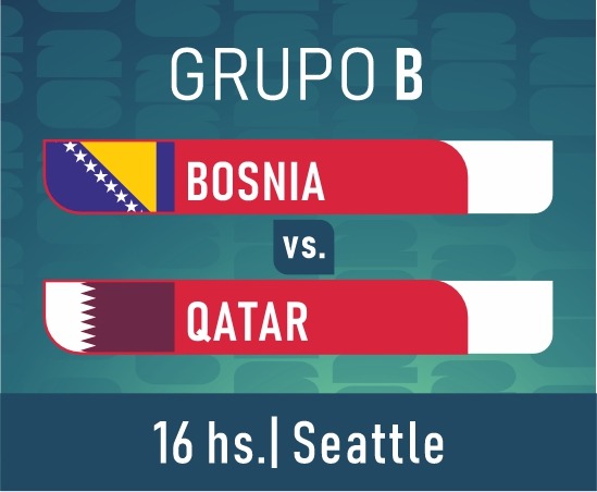 Mundial 2026 fase de grupos