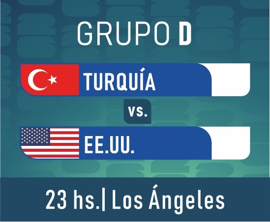 Mundial 2026 fase de grupos
