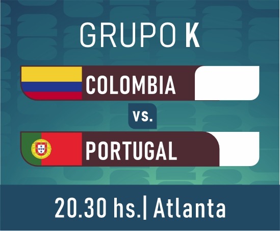 Mundial 2026 fase de grupos