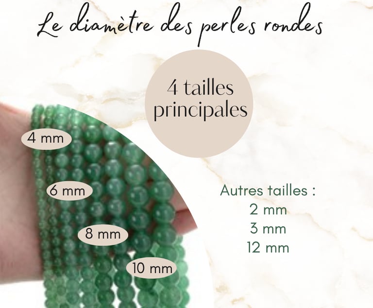Les tailles des perles rondes Les Couleurs de Lo