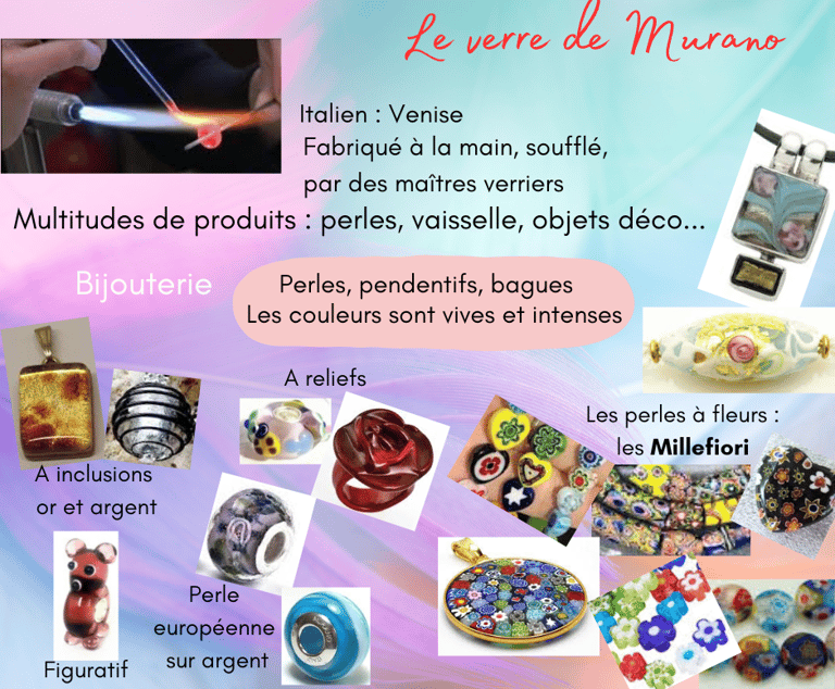 Les matières le verre de Murano Les Couleurs de Lo