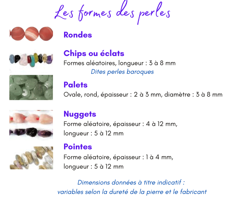 Les formes des perles Les Couleurs de Lo