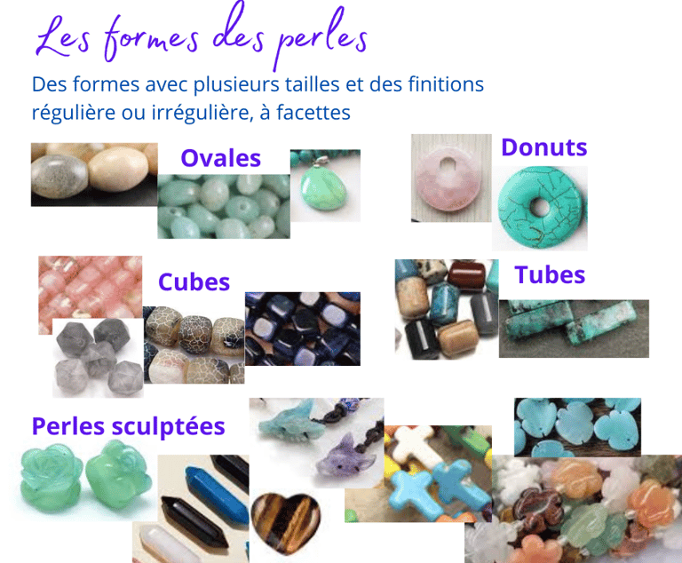Les formes des perles Les Couleurs de Lo