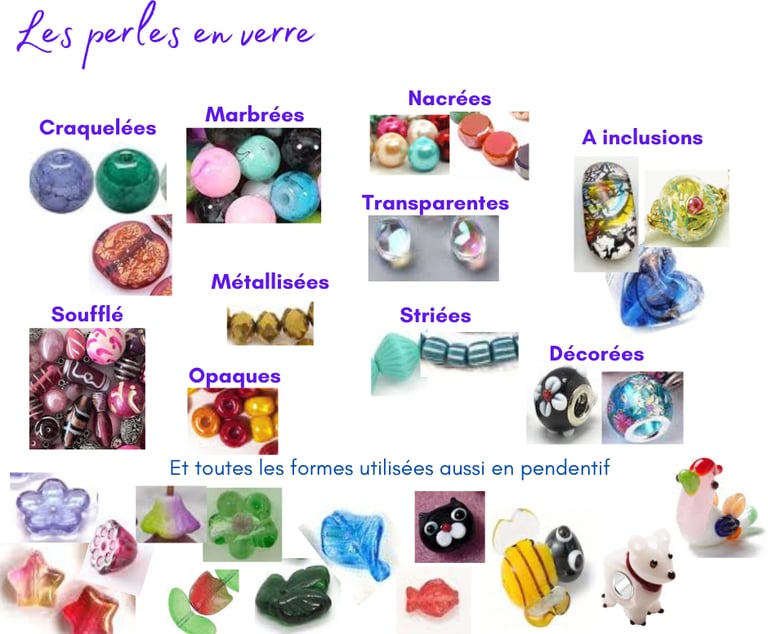 Les matières des perles Les Couleurs de Lo