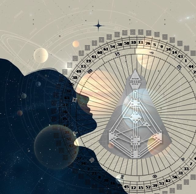 Human Design Case Studies