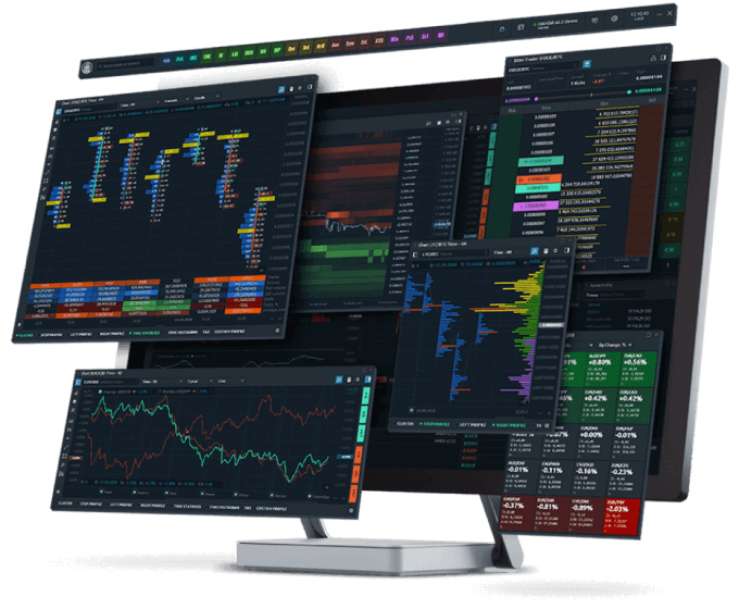 Quantower Trading Platform