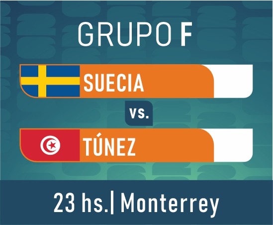 Mundial 2026 fase de grupos