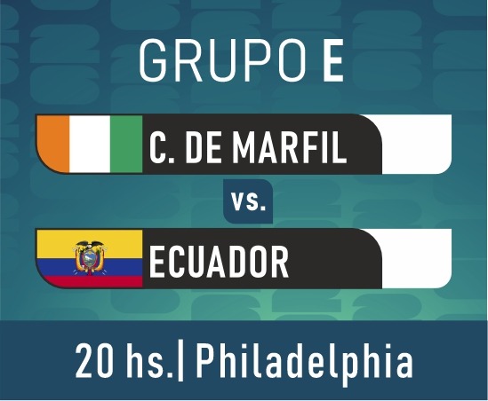 Mundial 2026 fase de grupos