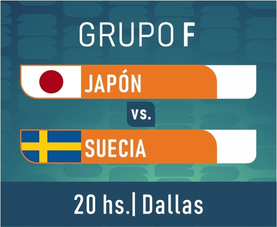 Mundial 2026 fase de grupos