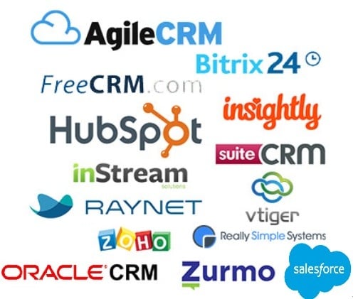 CRM agencia de inteligencia artificial