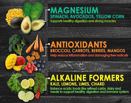 foods with nutrient synergy