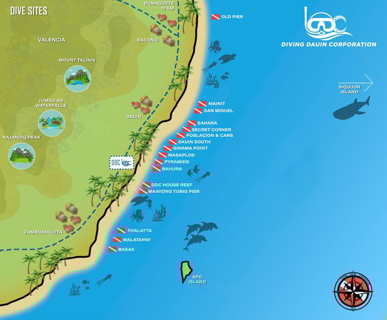 Mapa inmersiones