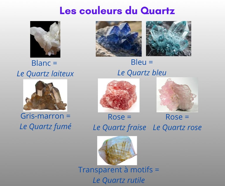 Les pierres naturelles Couleurs du Quartz Les Couleurs de Lo