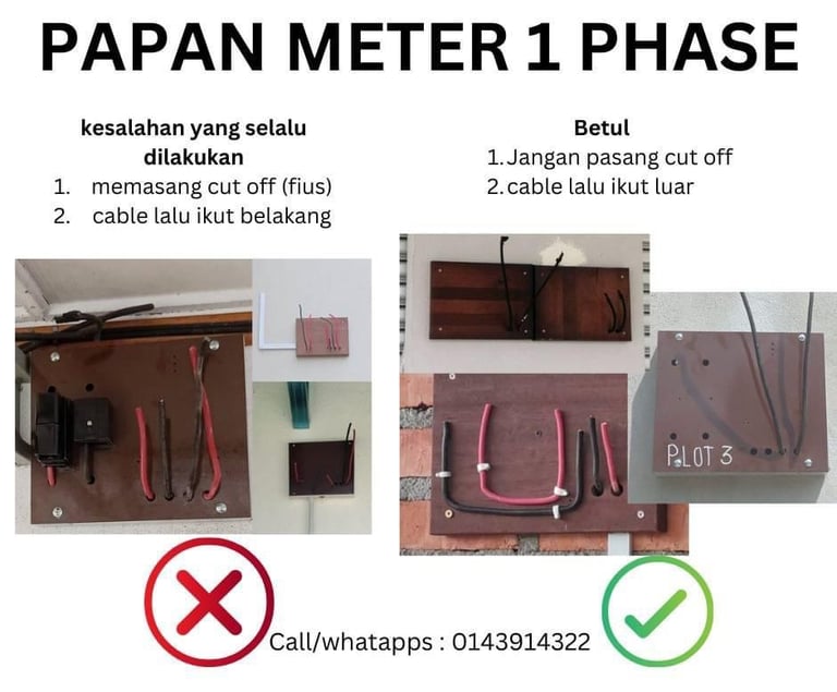 PAPAN METER 1 PHASE