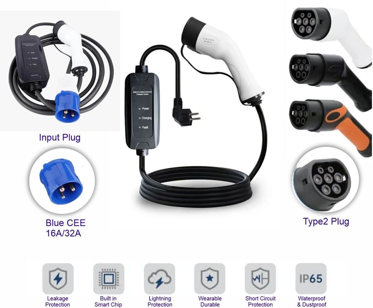 Portable E-Car charger with Type 2 plug